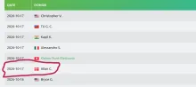 Jo jeg er ret glad for min Linux mint LMDE 
