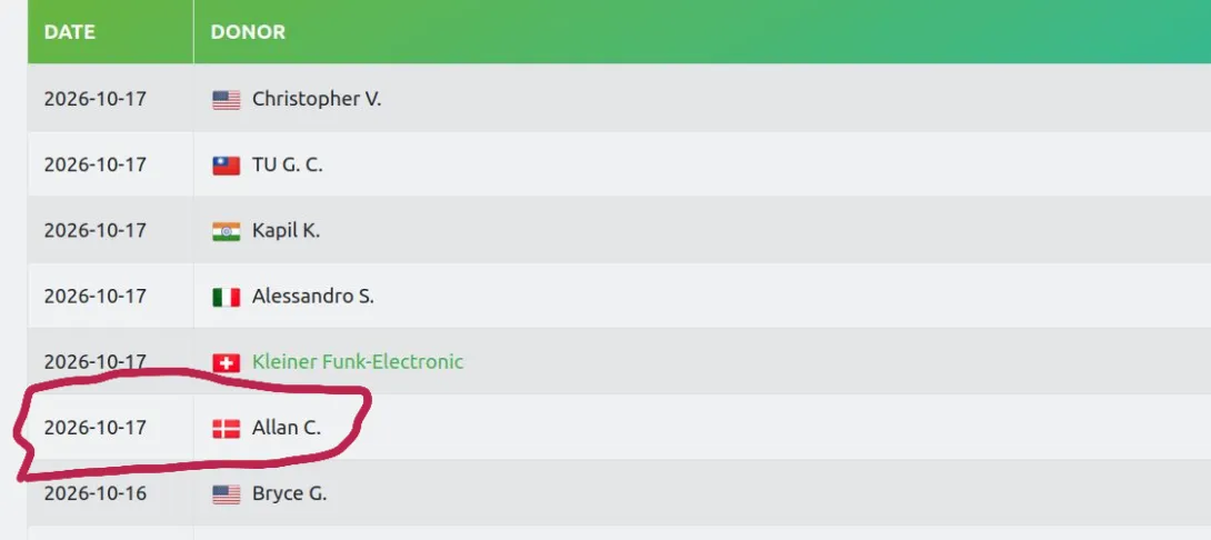 Jo jeg er ret glad for min Linux mint LMDE 